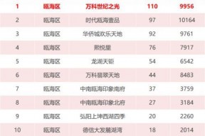 国产m v卡一卡二新区乱码,探秘乱码背后的奇幻世界