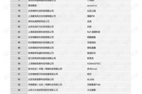 国产56页,揭秘中国自主研发的先进技术